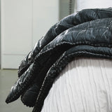 CRUZ VELVET COMFORTERS & COVERLETS